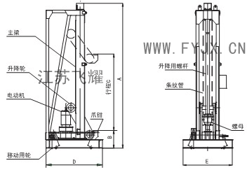 電動(dòng)液壓架車機(jī)示意圖