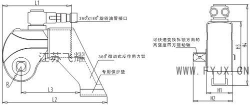 驅(qū)動式液壓扭矩扳手結構圖