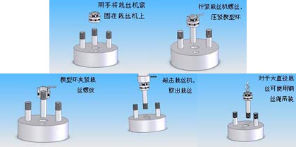 載絲取出器操作圖