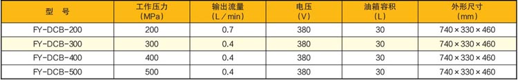 超高壓電動液壓泵站技術參數(shù)