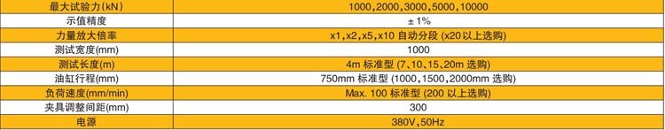 液壓換輥工具參數(shù)表