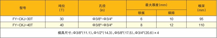 分體式液壓沖孔機參數(shù)表