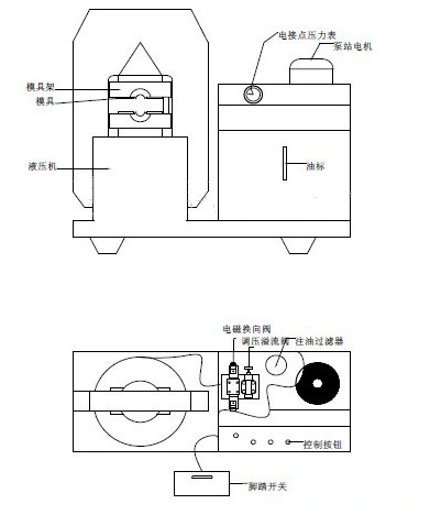 機器外形圖