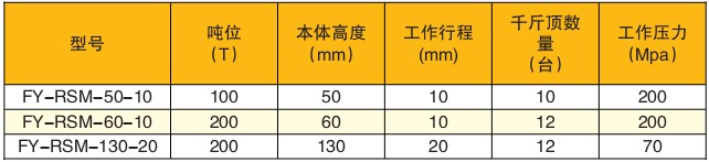 螺旋槳同步壓入機(jī)技術(shù)參數(shù)