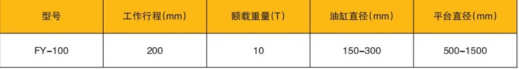 舵螺母安裝旋轉(zhuǎn)平臺(tái)