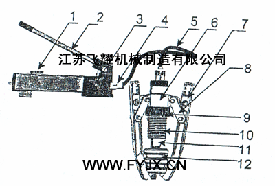 分體式液壓拔輪器結(jié)構(gòu)圖